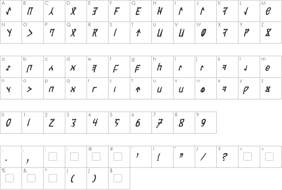 Cardosan font character map preview