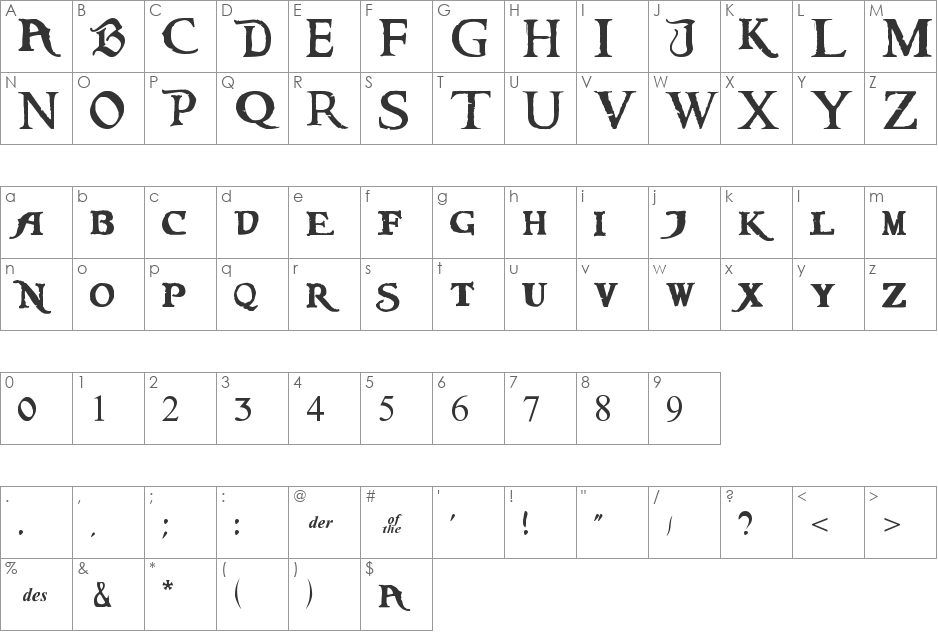 Caribbean font character map preview