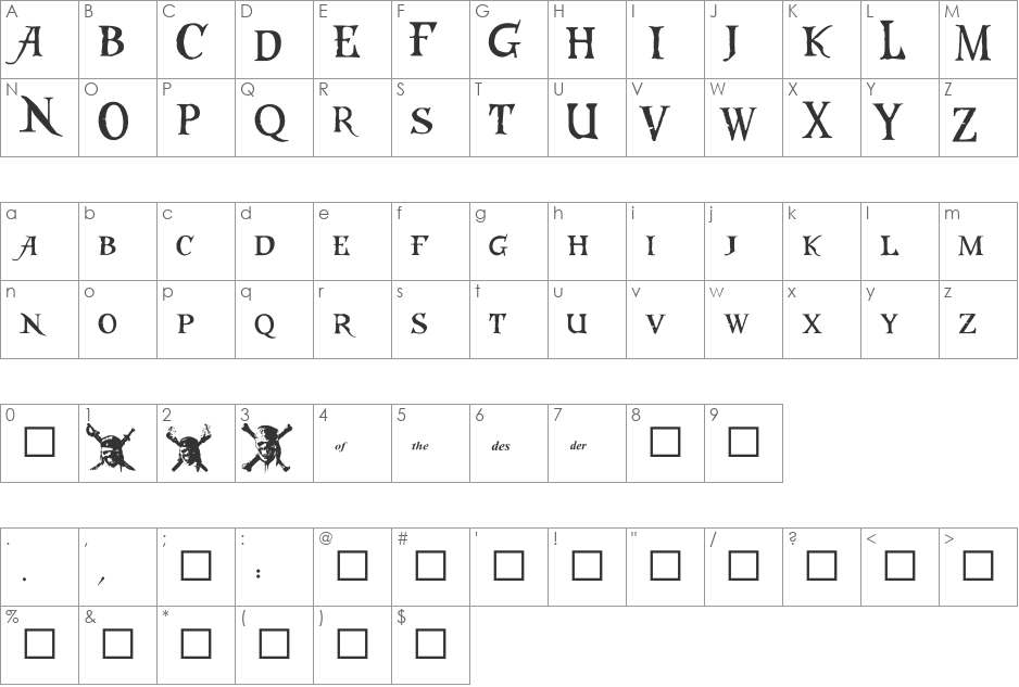 Caribbean's Treasure font character map preview