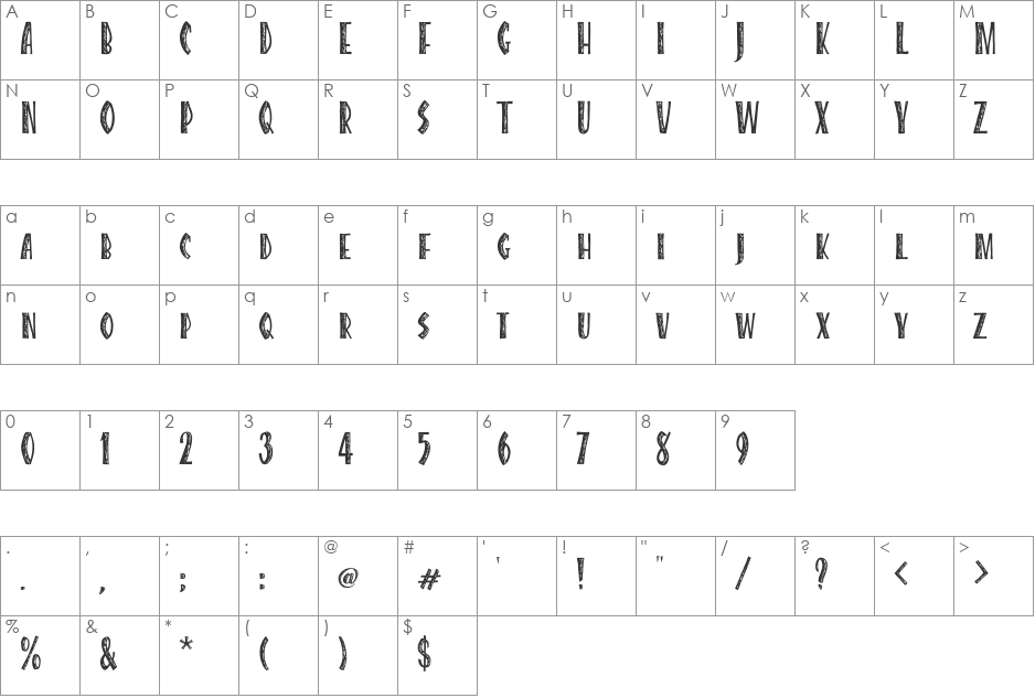 CaribbeanITC TT font character map preview