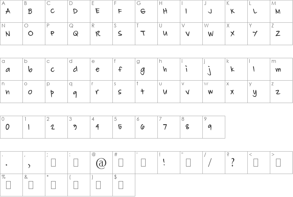 Carl John font character map preview