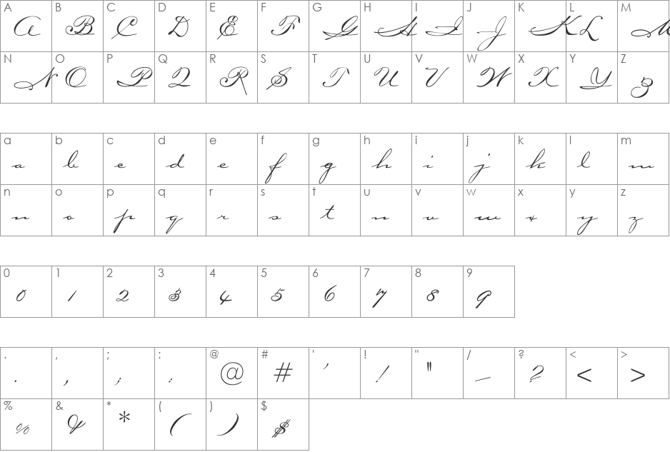 Carlotta font character map preview