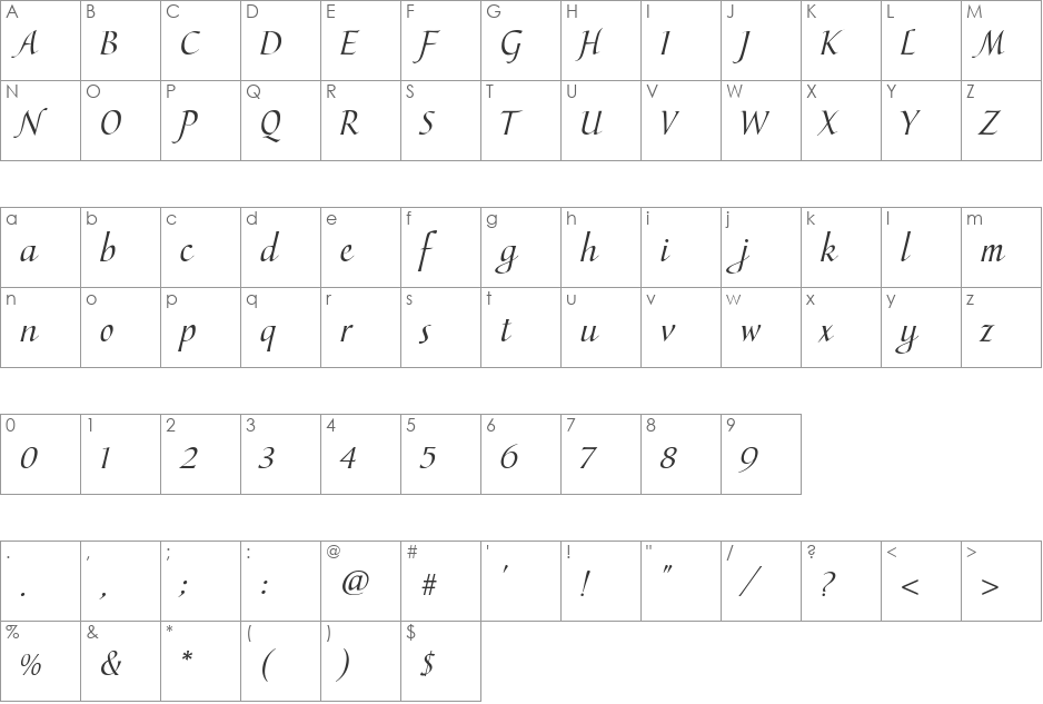 Carmela font character map preview