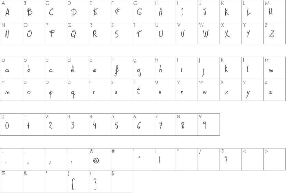 carta font character map preview
