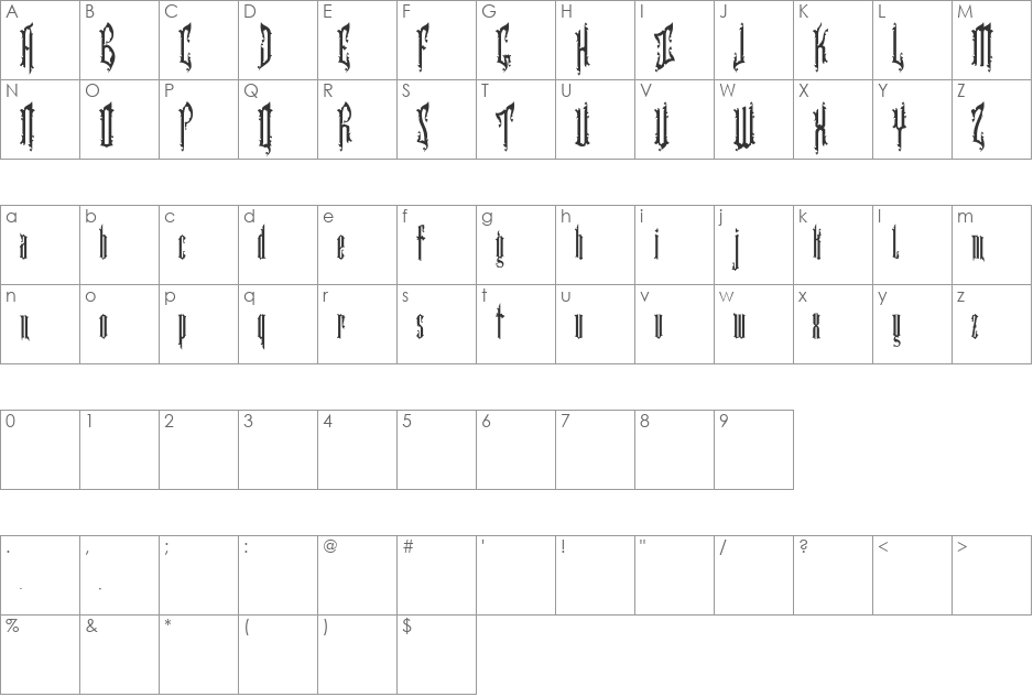 Cartographer font character map preview