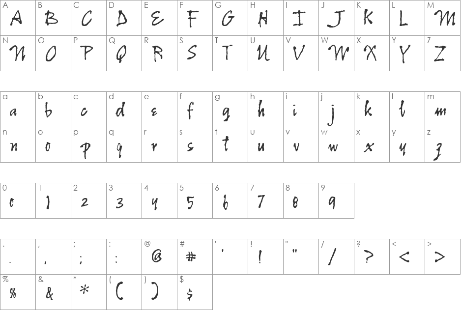 Cartographers font character map preview