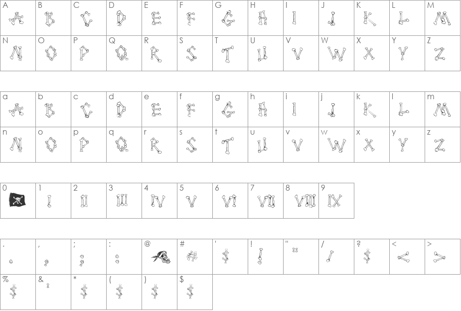 Cartoon Bones font character map preview