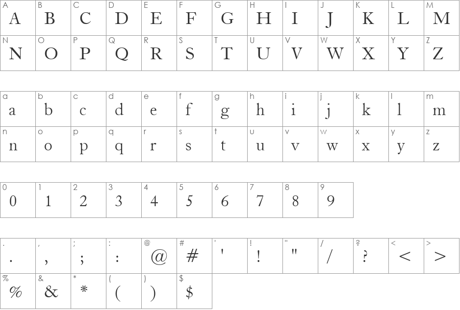 CaslonOldFace BT font character map preview