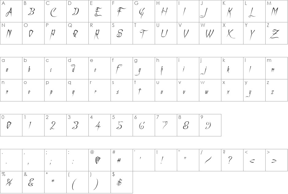A Charming Font Italic font character map preview