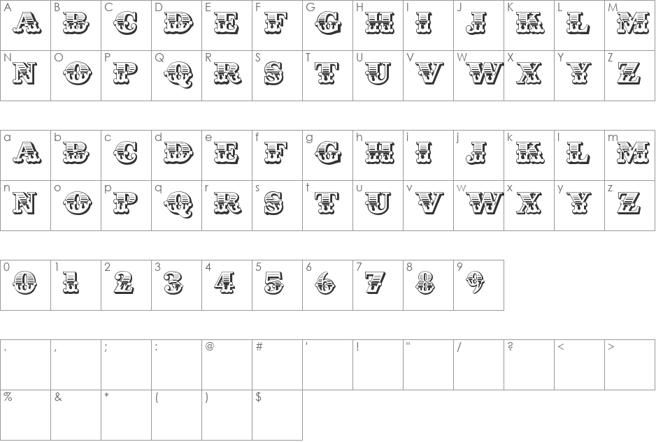 Cast Iron font character map preview