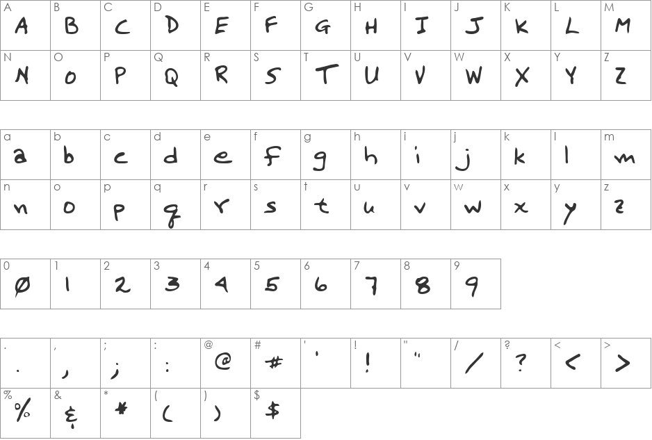 Castle font character map preview