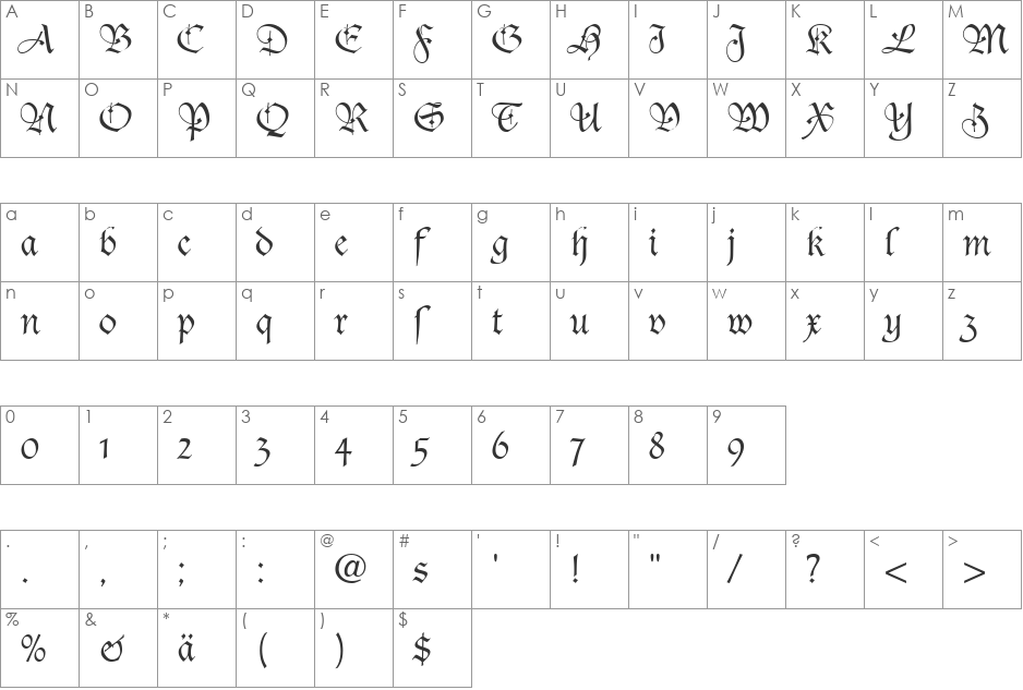Casual Script SSi font character map preview