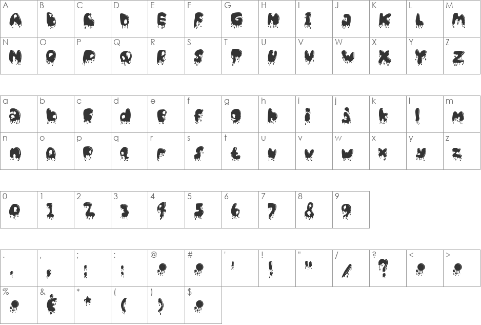 Cat Basah Kental!!! font character map preview