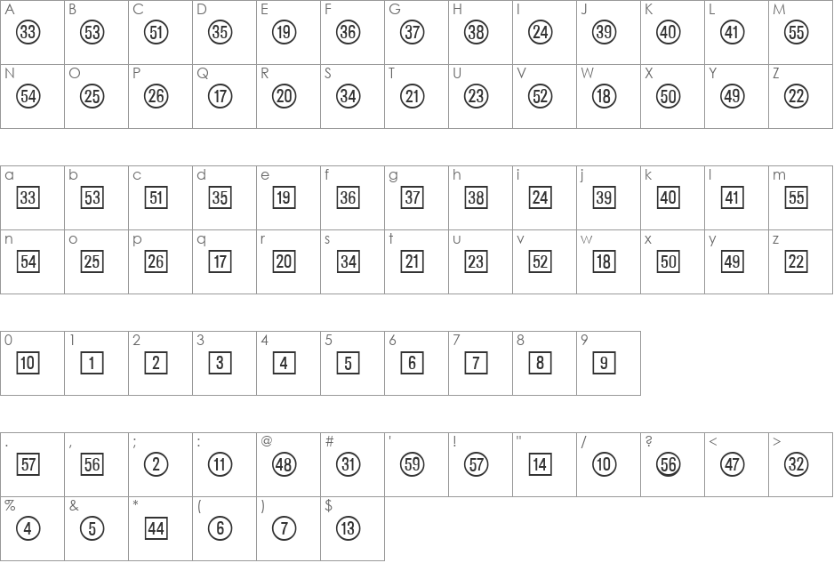 CatalogNumbers font character map preview