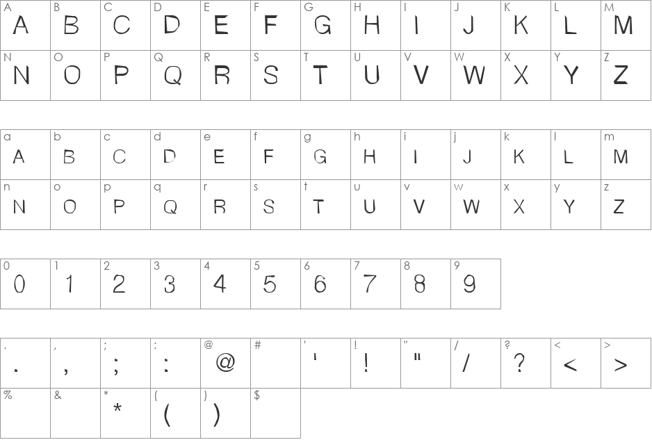 Catheter In Use font character map preview