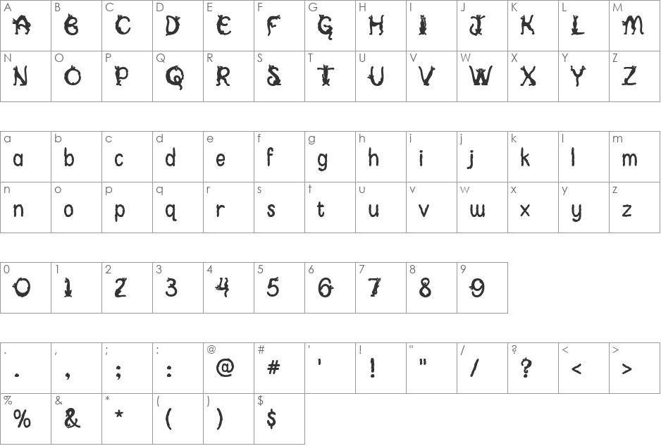Catnip font character map preview