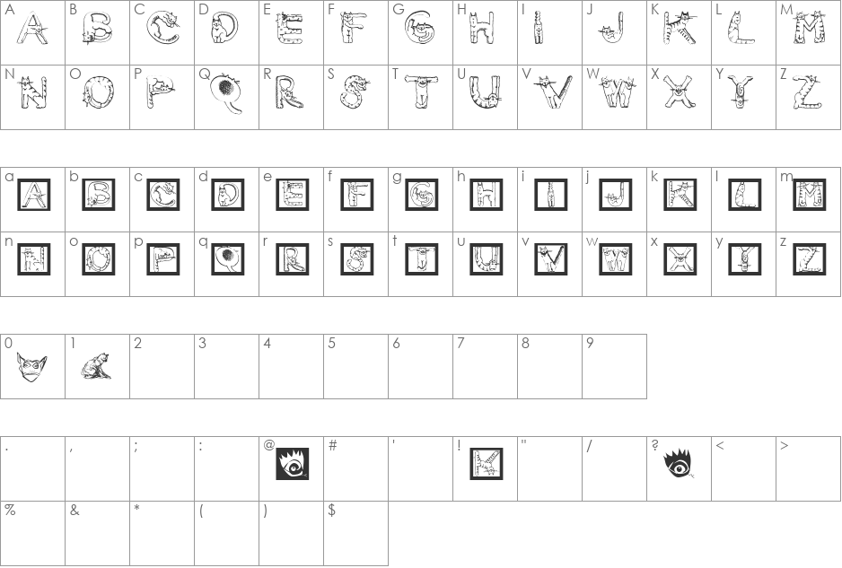 CatsAlphabet font character map preview