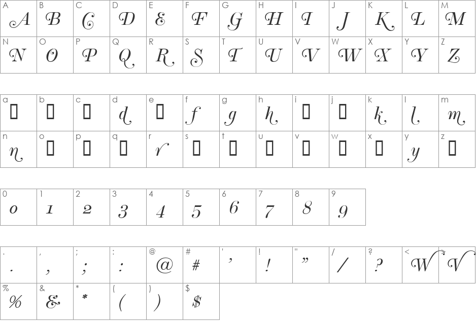 CavettoItalicAltJF font character map preview