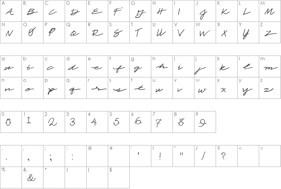 CBX-Scriptorium font character map preview