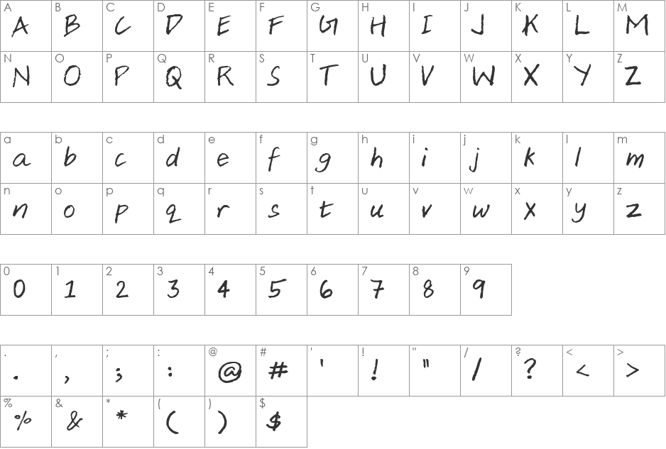 Aji Hand font character map preview