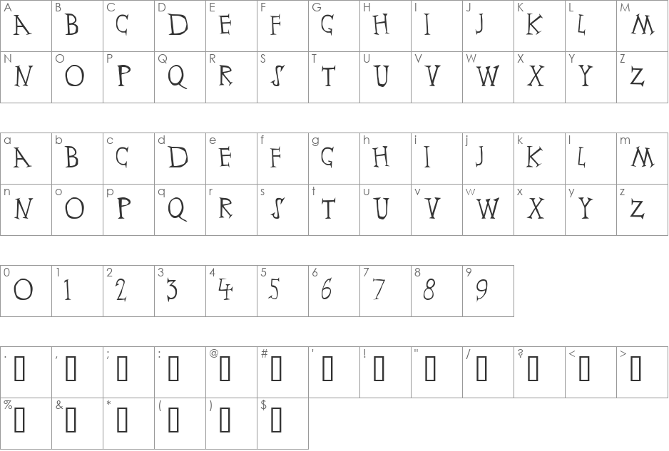Ceasar font character map preview