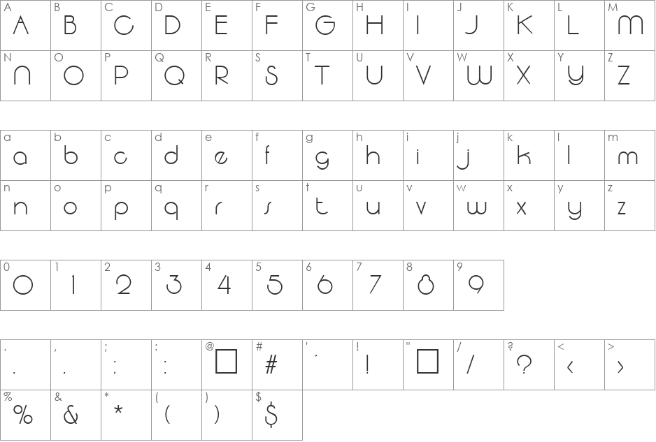 Cecilia font character map preview