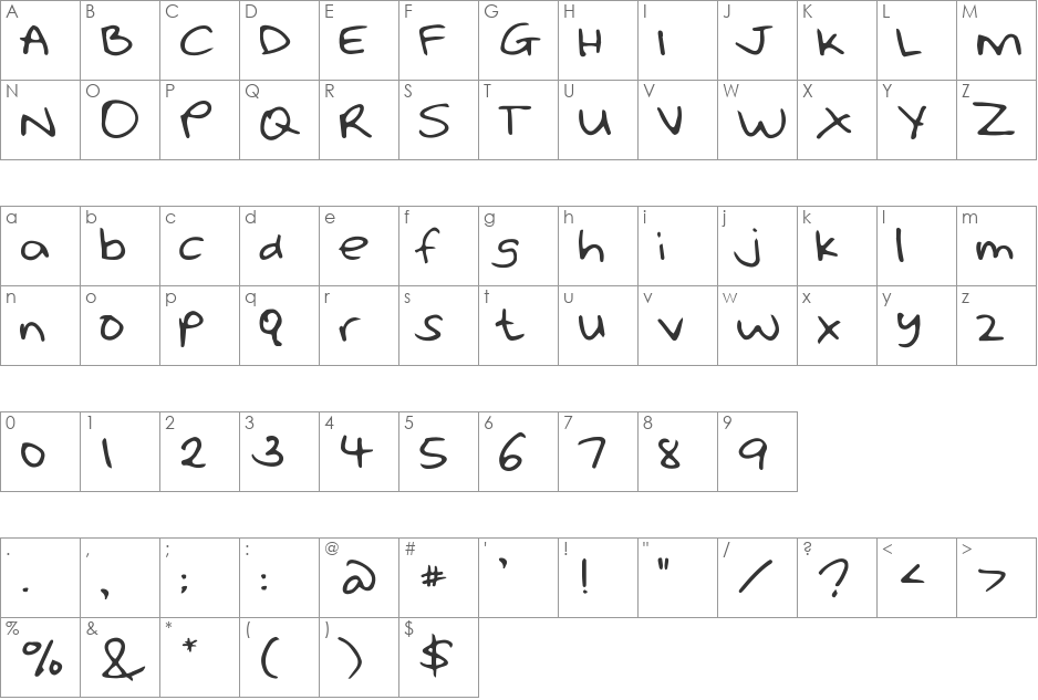 Cecilia font character map preview