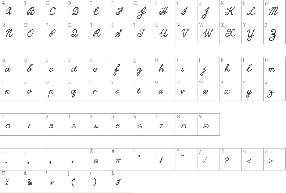 CedScript font character map preview