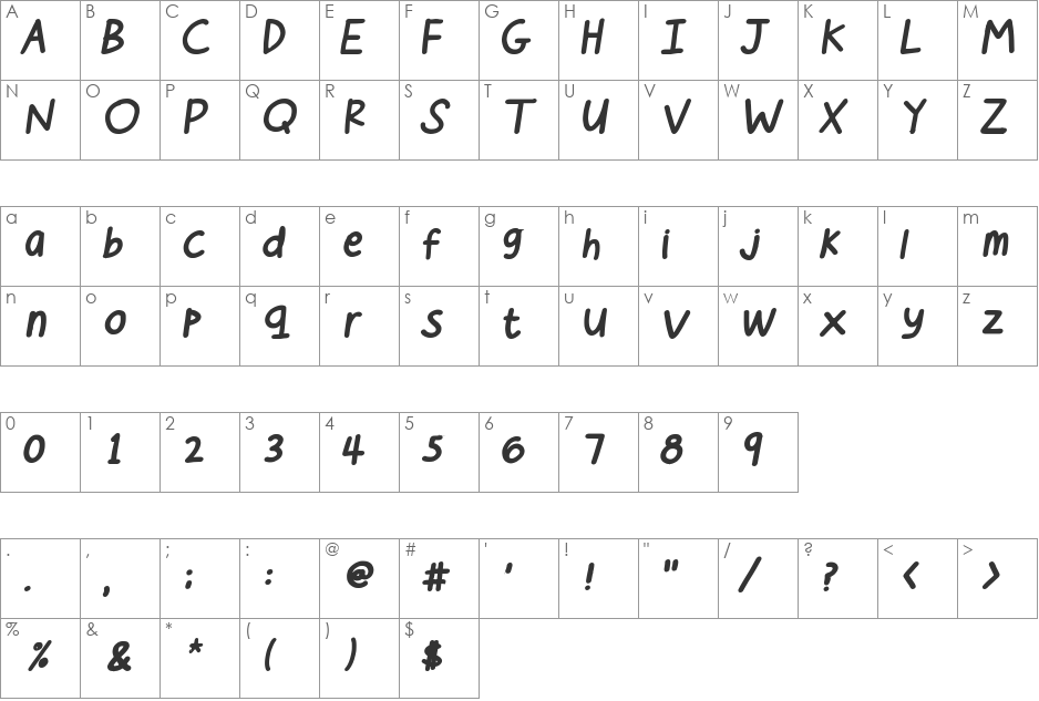 Cees Hand font character map preview