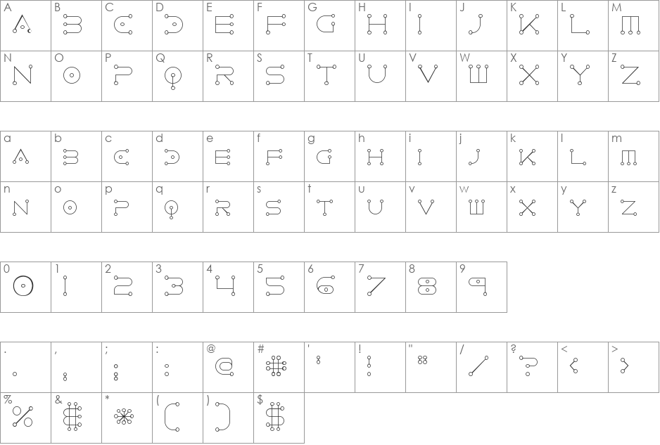 Celestial font character map preview