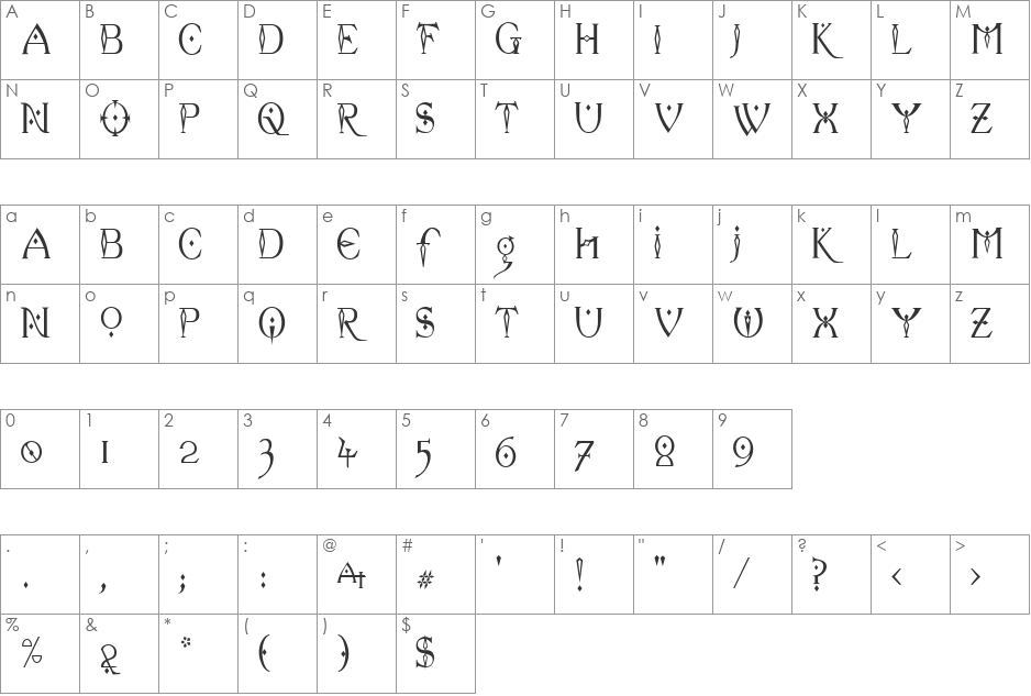 Celexa font character map preview