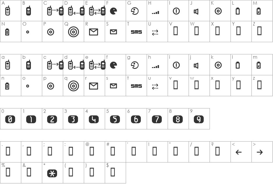 cellpic font character map preview