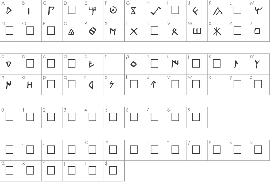 Celtiber font character map preview