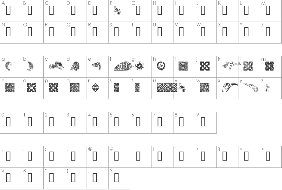 CelticMotif font character map preview