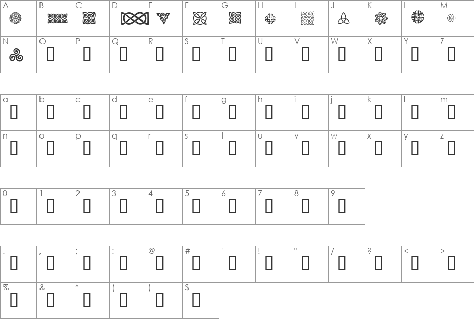 CeltiCons font character map preview