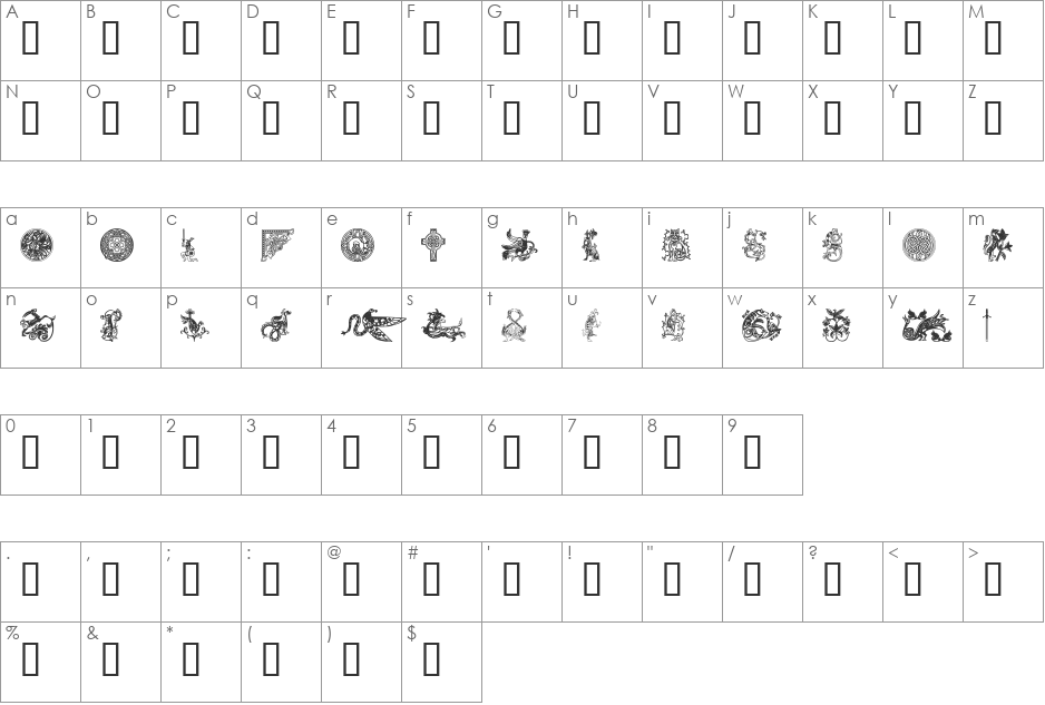 Celtics font character map preview