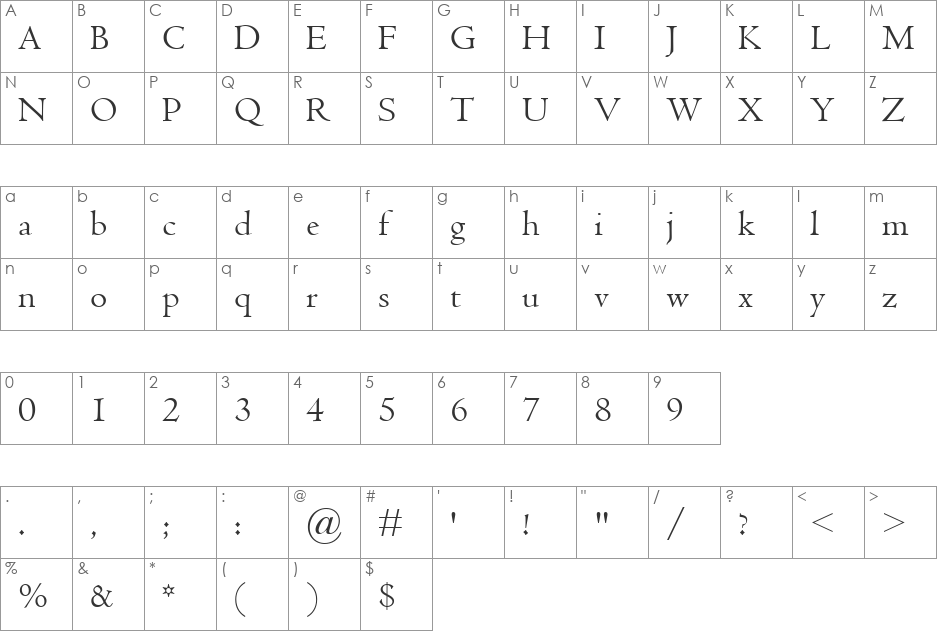 Centaur font character map preview