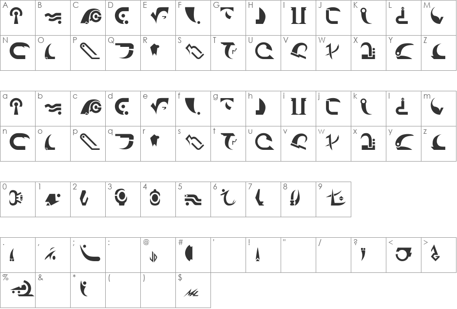 Centauri font character map preview