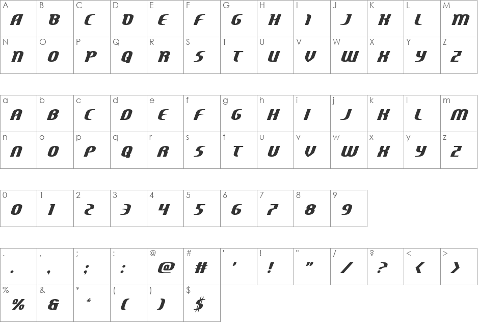 Centaurus Straight font character map preview