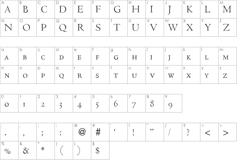 CenturCapsDB font character map preview