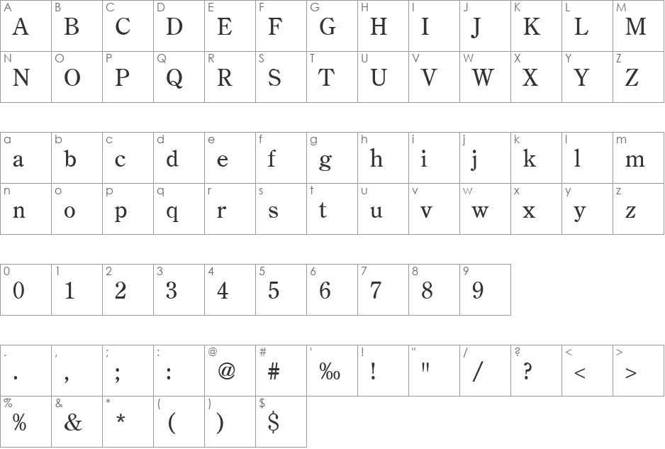 Century Retrospective Light SSi font character map preview