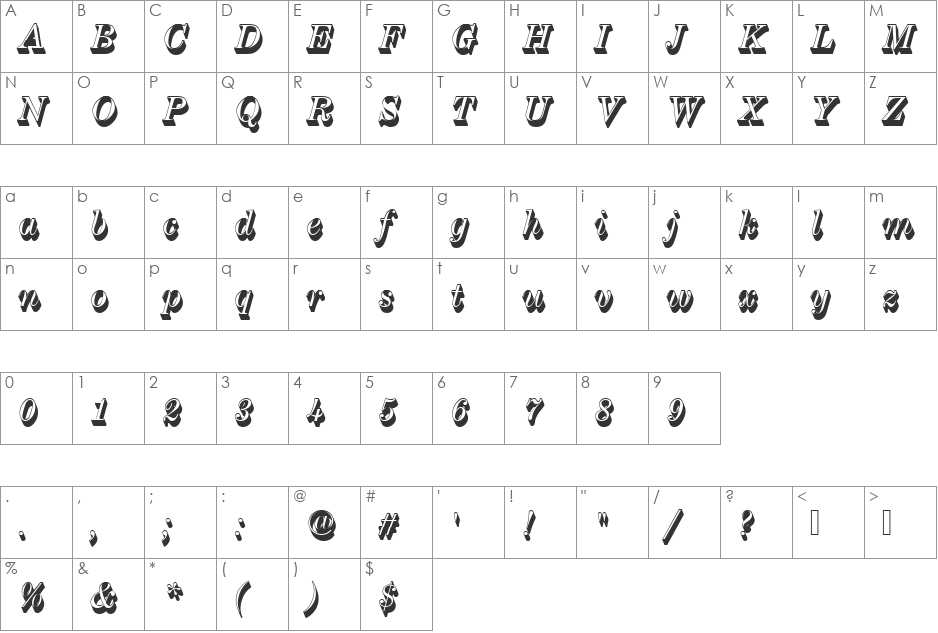 CenturyExpTRegItaSh1 font character map preview