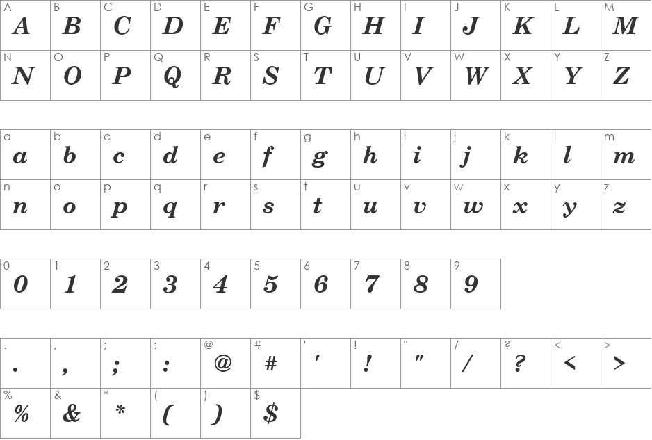 CenturySch font character map preview