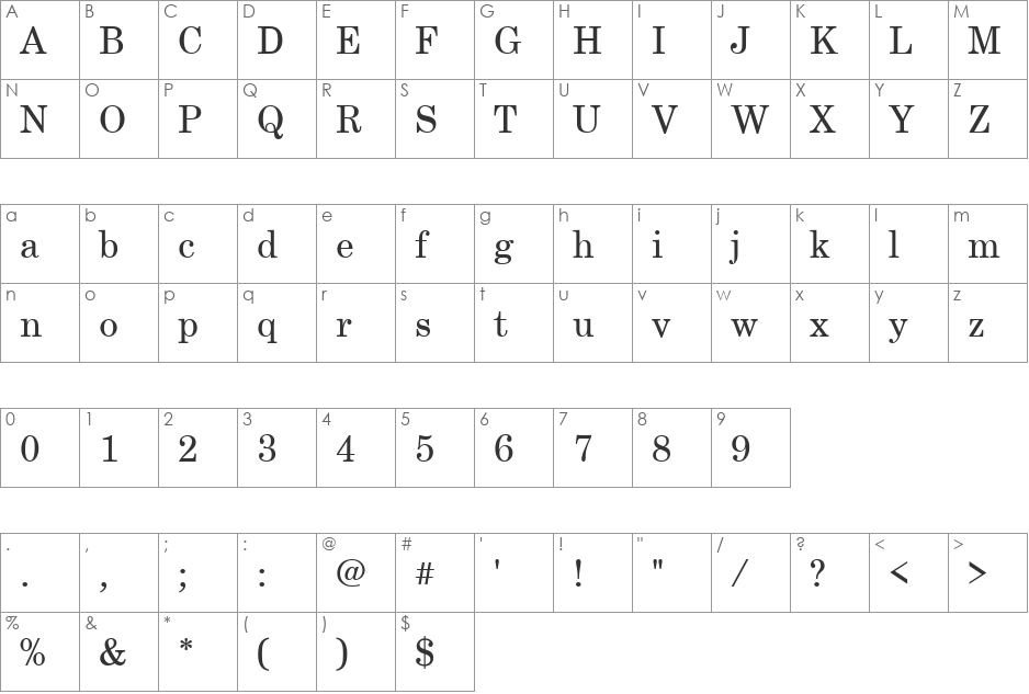 CenturySchT font character map preview