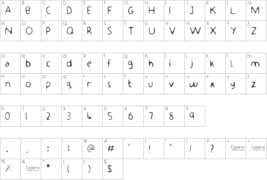 Ceporro font character map preview