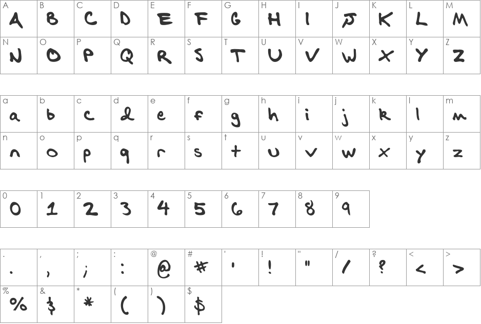 Certain Tea font character map preview
