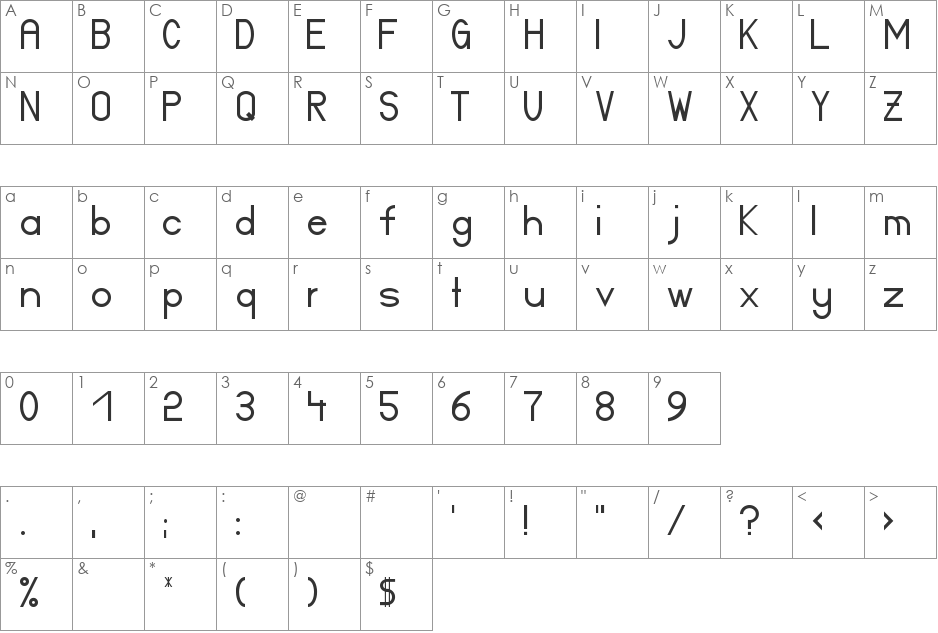 Certified font character map preview