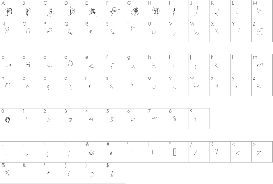 CertifiedRetard font character map preview