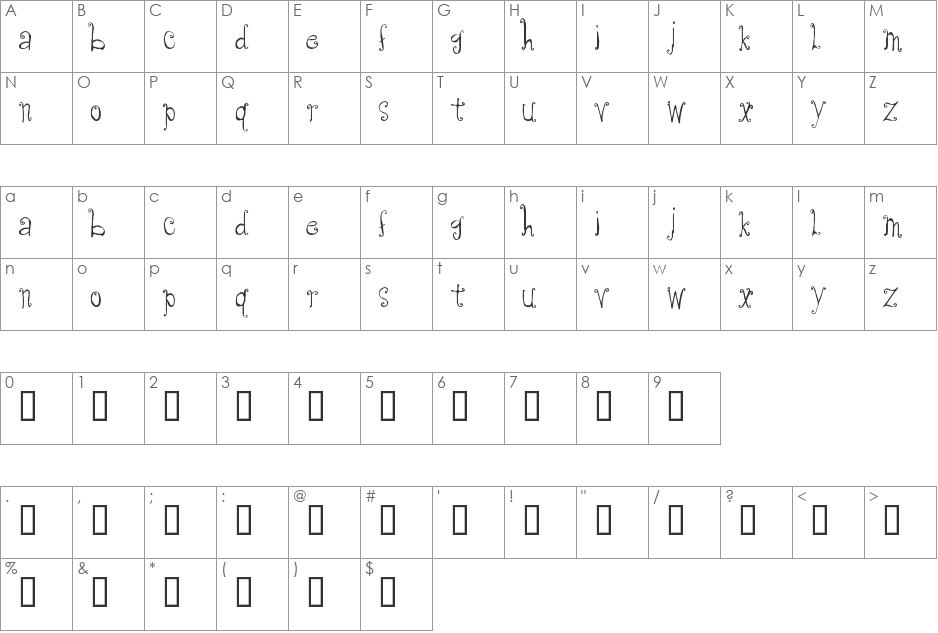 CF Anabelle font character map preview