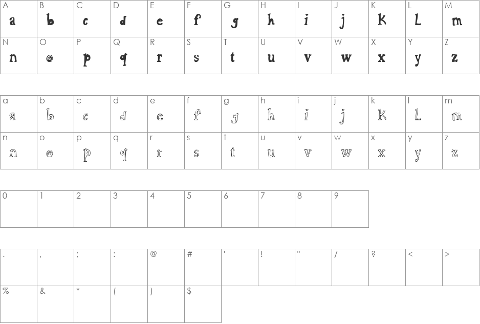 CF Charlie font character map preview